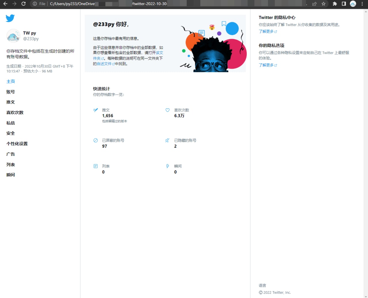 py&rsquo;s twit personal data